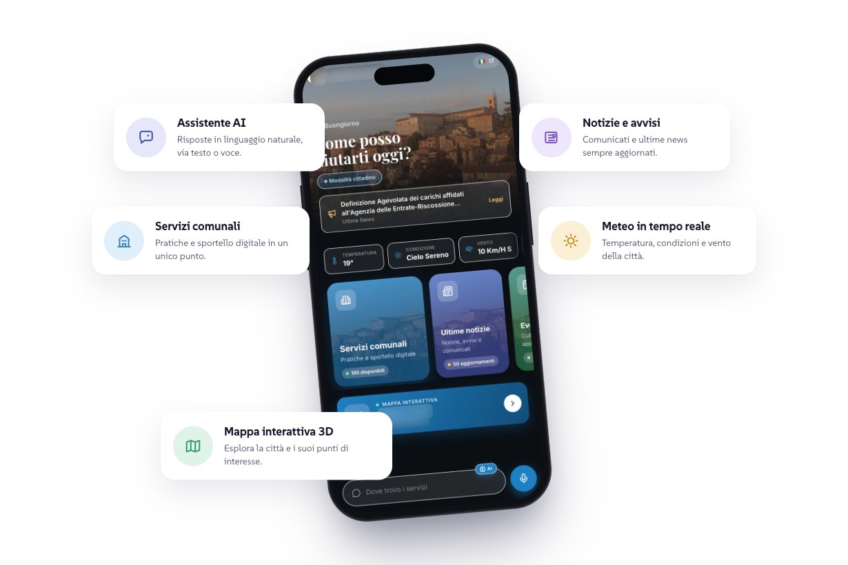 ExperienceBot per un Comune: home con assistente AI, servizi comunali, notizie e avvisi, meteo in tempo reale e mappa interattiva 3D