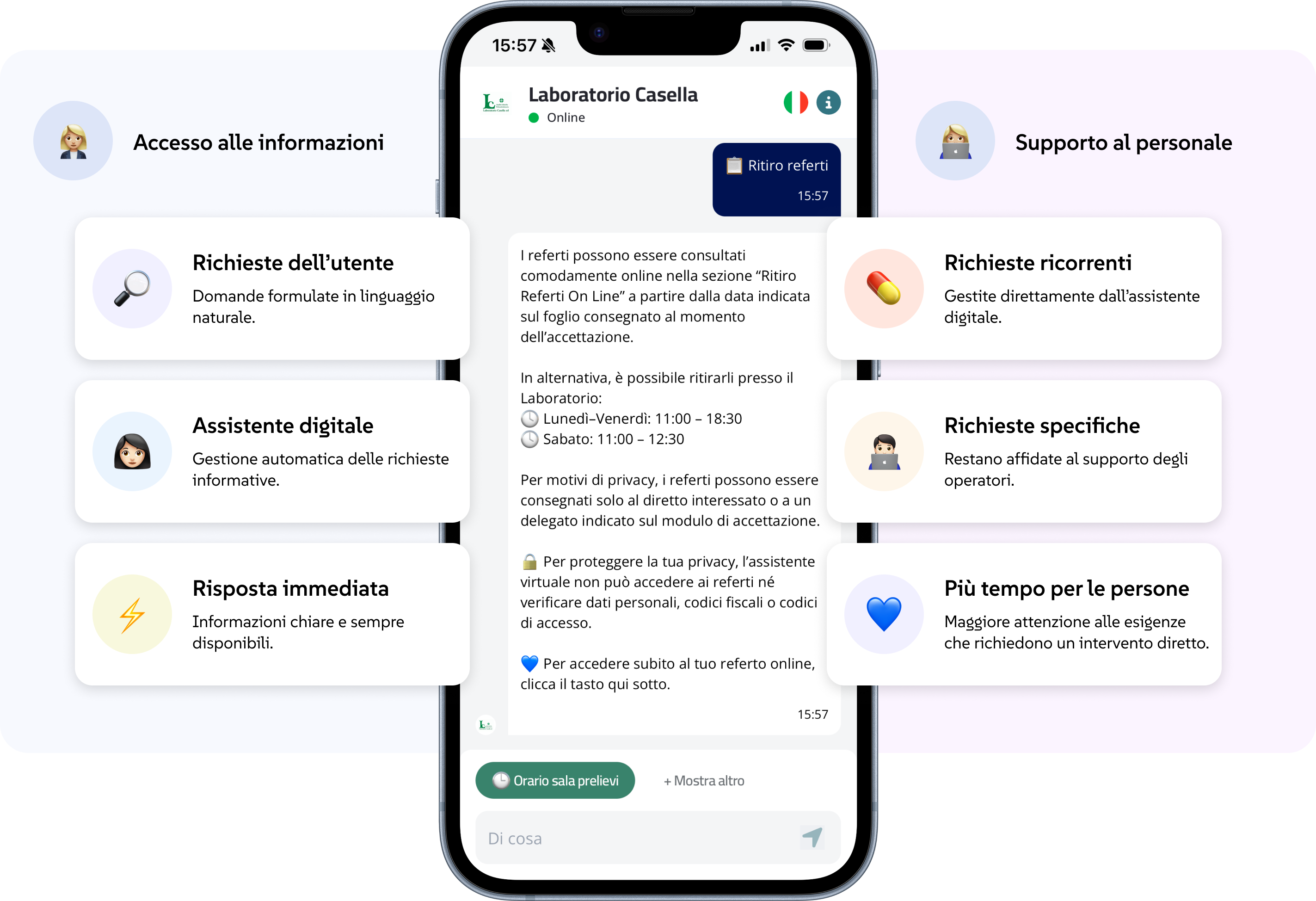 Chat dell’assistente sul ritiro referti, con privacy e passaggio alle richieste dello staff